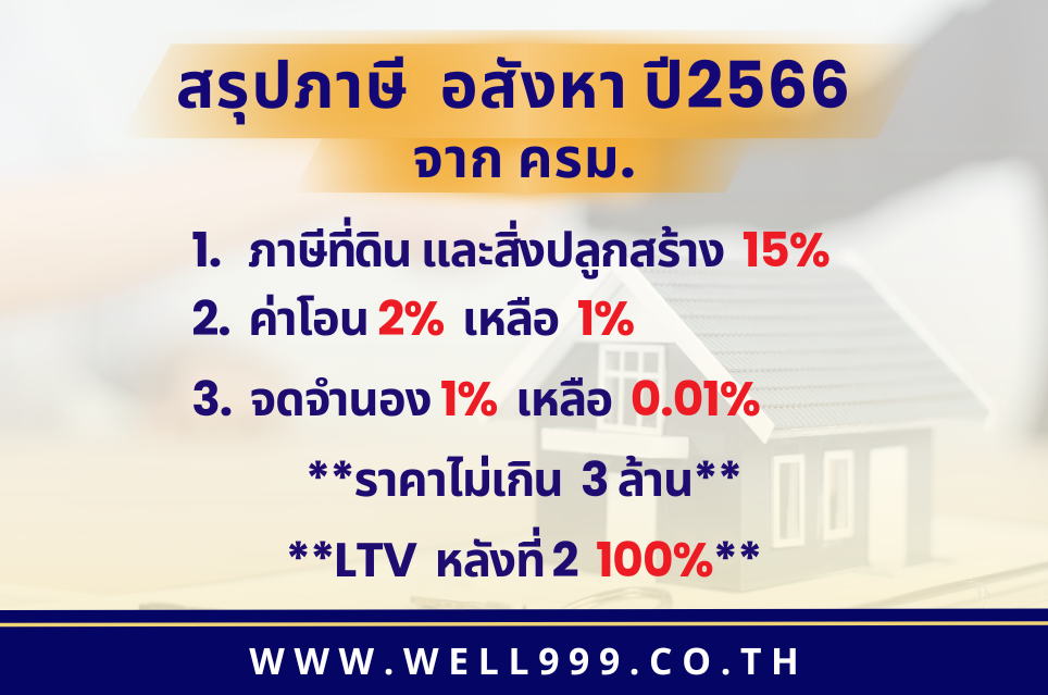 สรุปภาษี  อสังหา ปี2566 